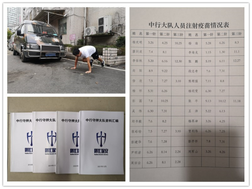懷化(huà)保安,懷化(huà)押運,懷化(huà)聯網報(bào)警,懷化(huà)市(shì)保安公司