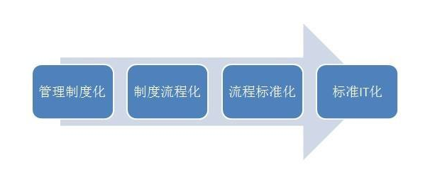 懷化(huà)保安  懷化(huà)市(shì)保安  懷化(huà)保安公司 懷化(huà)押運  懷化(huà)守護押運