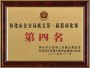 榮獲懷化(huà)市(shì)公安局機(jī)關第一(yī)屆籃球比賽獎項